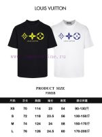 New Customers Only, Limit One. Top Tier OEM QualityLOUIS VUITTON 24SS Classic T-shirt Short SleeveNo Need For Fancy Copywritin wsaeulfo - Image 10