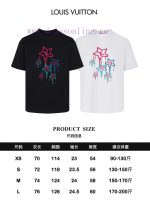 New Customers Only, Limit One. Top Tier OEM QualityLOUIS VUITTON 24SS Classic T-shirt Short SleeveNo Need For Fancy Copywritin vvrh0m03 - Image 10