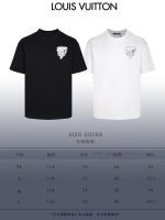 New Customers Only, Limit One. Top Tier OEM QualityLOUIS VUITTON 24SS Classic T-shirt Short SleeveNo Need For Fancy Copywritin p8s5pb7t - Image 10