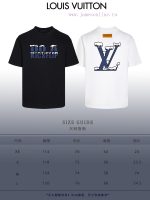 New Customers Only, Limit One. Top Tier OEM QualityLOUIS VUITTON 24SS Classic T-shirt Short SleeveNo Need For Fancy Copywritin y7v40uh1 - Image 10
