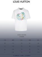 New Customers Only, Limit One. Top Tier OEM QualityLOUIS VUITTON 24SS Classic T-shirt Short SleeveNo Need For Fancy Copywritin mshj0jea - Image 10