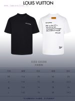 New Customers Only, Limit One. Top Tier OEM QualityLOUIS VUITTON 24SS Classic T-shirt Short SleeveNo Need For Fancy Copywritin jxzj3dg4 - Image 10