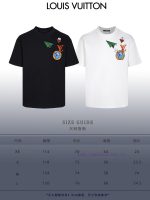 New Customers Only, Limit One. Top Tier OEM QualityLOUIS VUITTON 24SS Classic T-shirt Short SleeveNo Need For Fancy Copywritin 7l4gkbpr - Image 10