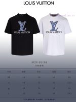 New Customers Only, Limit One. Top Tier OEM QualityLOUIS VUITTON 24SS Classic T-shirt Short SleeveNo Need For Fancy Copywritin fvofdm9v - Image 10