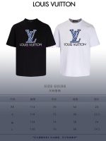 New Customers Only, Limit One. Top Tier OEM QualityLOUIS VUITTON 24SS Classic T-shirt Short SleeveNo Need For Fancy Copywritin 6ir8mpfi - Image 10