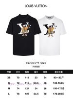 New Customers Only, Limit One. Top Tier OEM QualityLOUIS VUITTON 24SS Classic T-shirt Short SleeveNo Need For Fancy Copywritin 7z7bjyov - Image 10