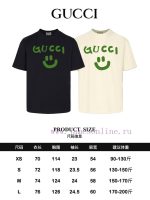 New Customers Only, Limit One. Top Tier OEM QualityGUCCI~Gucci 24SS Classic T-shirt Short SleeveNo Need For Fancy Copywriting nvcymk0k - Image 10