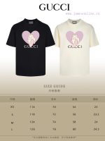 New Customers Only, Limit One. Top Tier OEM QualityGUCCI~Gucci 24SS Classic T-shirt Short SleeveNo Need For Fancy Copywriting pup28k3y - Image 10