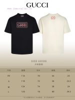 New Customers Only, Limit One. Top Tier OEM QualityGUCCI~Gucci 24SS Classic T-shirt Short SleeveNo Need For Fancy Copywriting 17n9s72n - Image 10