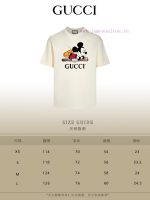 New Customers Only, Limit One. Top Tier OEM QualityGUCCI~Gucci 24SS Classic T-shirt Short SleeveNo Need For Fancy Copywriting z280czhp - Image 10