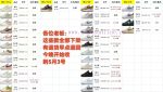 New Customers Only, Limit One. G6 Seal ⚠️ Received For Return On May 3rd ⚠️ Update Time:2026-05-04 By AirForce mpcfzdmc