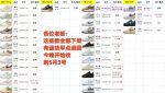 New Customers Only, Limit One. G6 Seal ⚠️ Received For Return On May 3rd ⚠️ Update Time:2026-05-04 By AirForce mpcfzdmc - Image 2