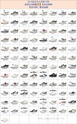 New Customers Only, Limit One. ⚠️ Notice Of Removal: Shoe Box With "B70" Stamp On ItDiscontinuedDear Bosses If You Have After- qtqkmu4l
